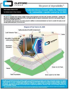 IS_01_UL2085_Fuel_Tanks-1