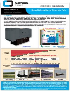 IS_04_Sound_Attenuation-1