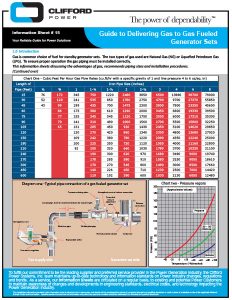 IS_15_Gas_piping1-1
