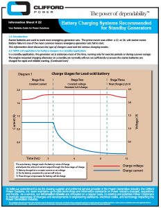 IS_22_Sizing_Battery_Chargers-1