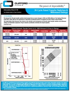 IS_56_Withstand_Ratings_ATS-1
